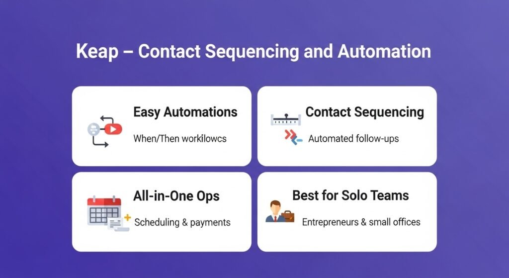Keap
